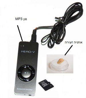 אוזניה נסתרת אלחוטית עם משדר נגן MP3